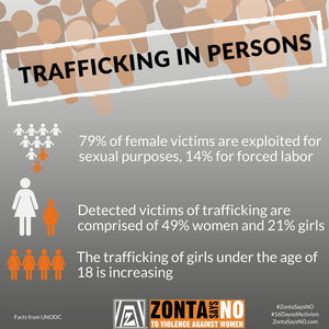 human-trafficking1-7